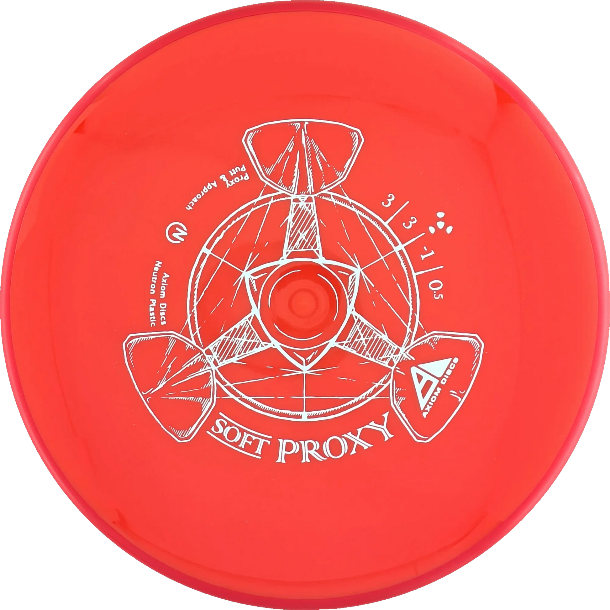 Soft Neutron Proxy