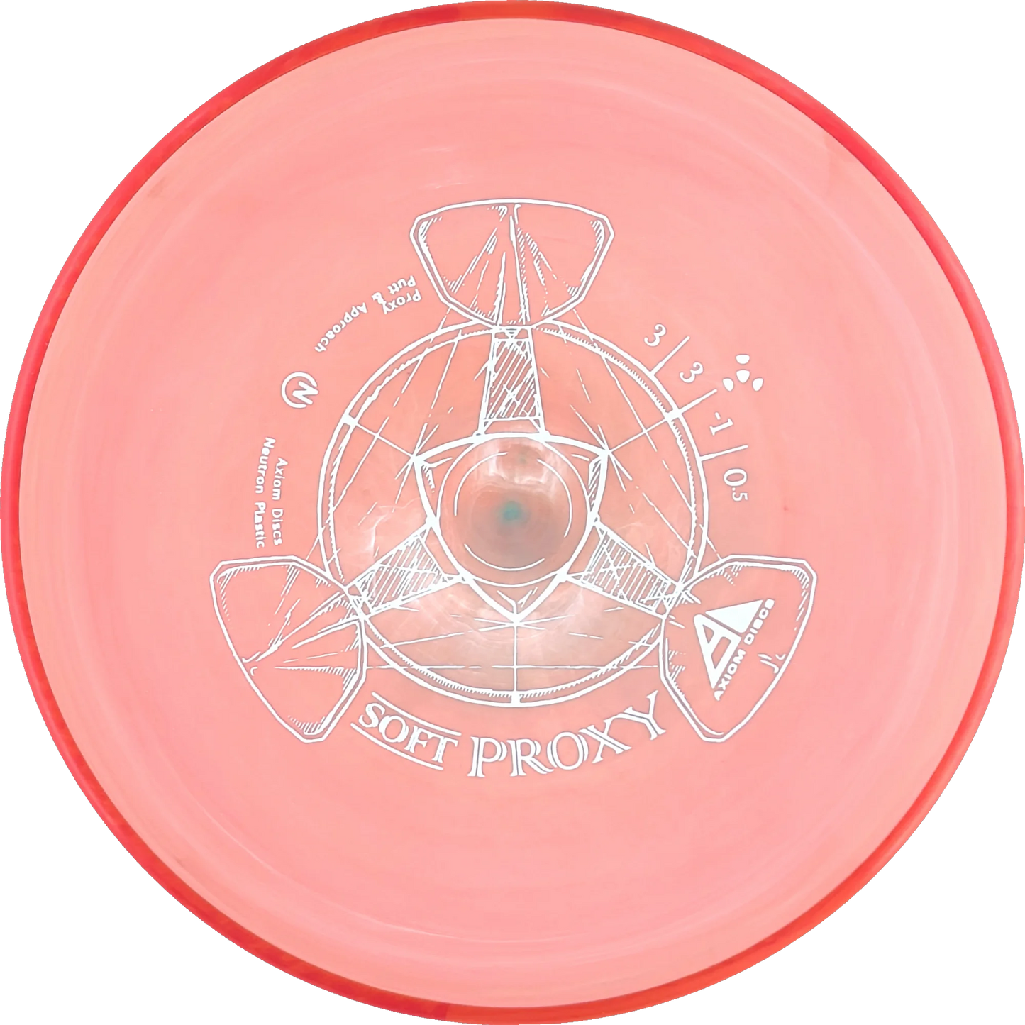 Soft Neutron Proxy