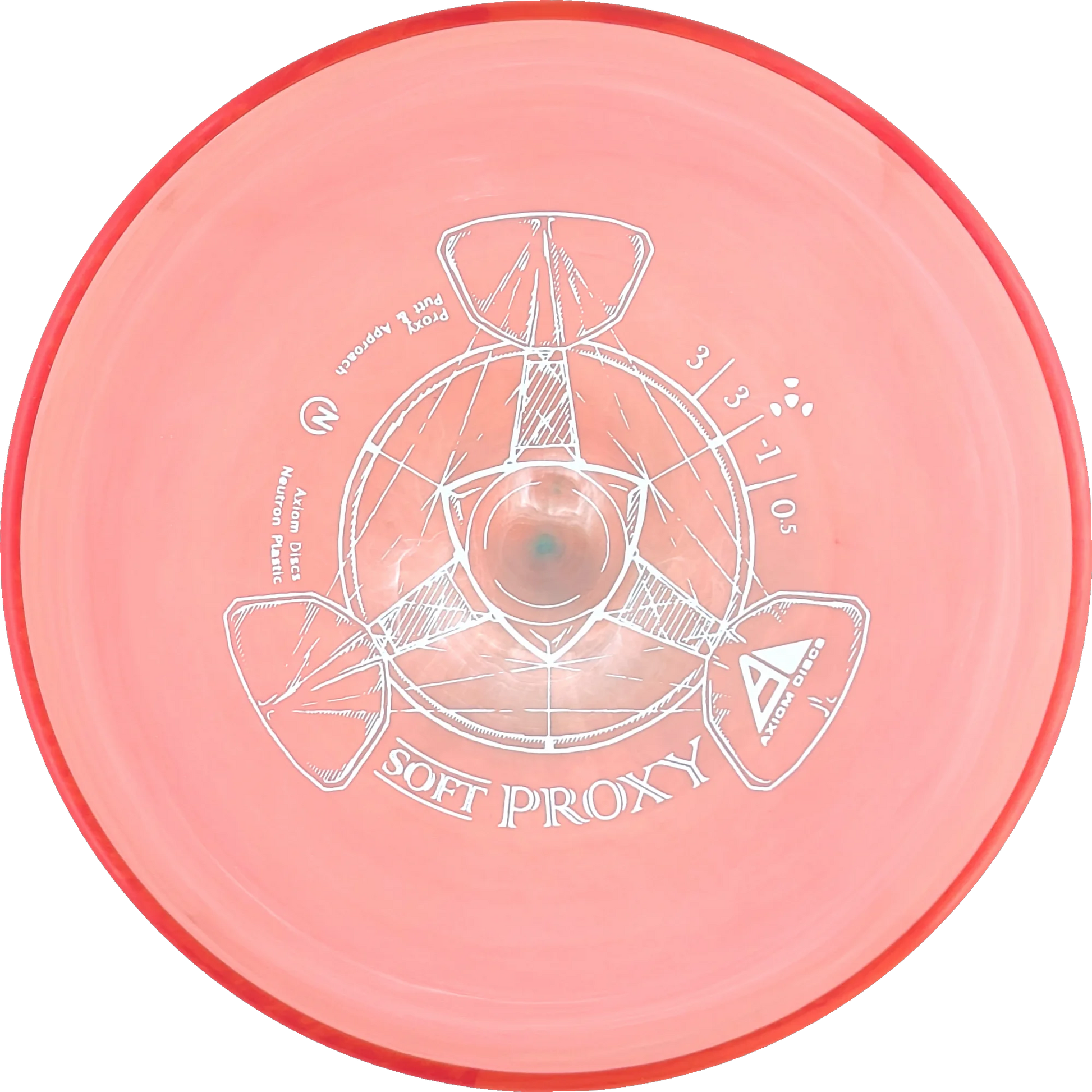 Soft Neutron Proxy