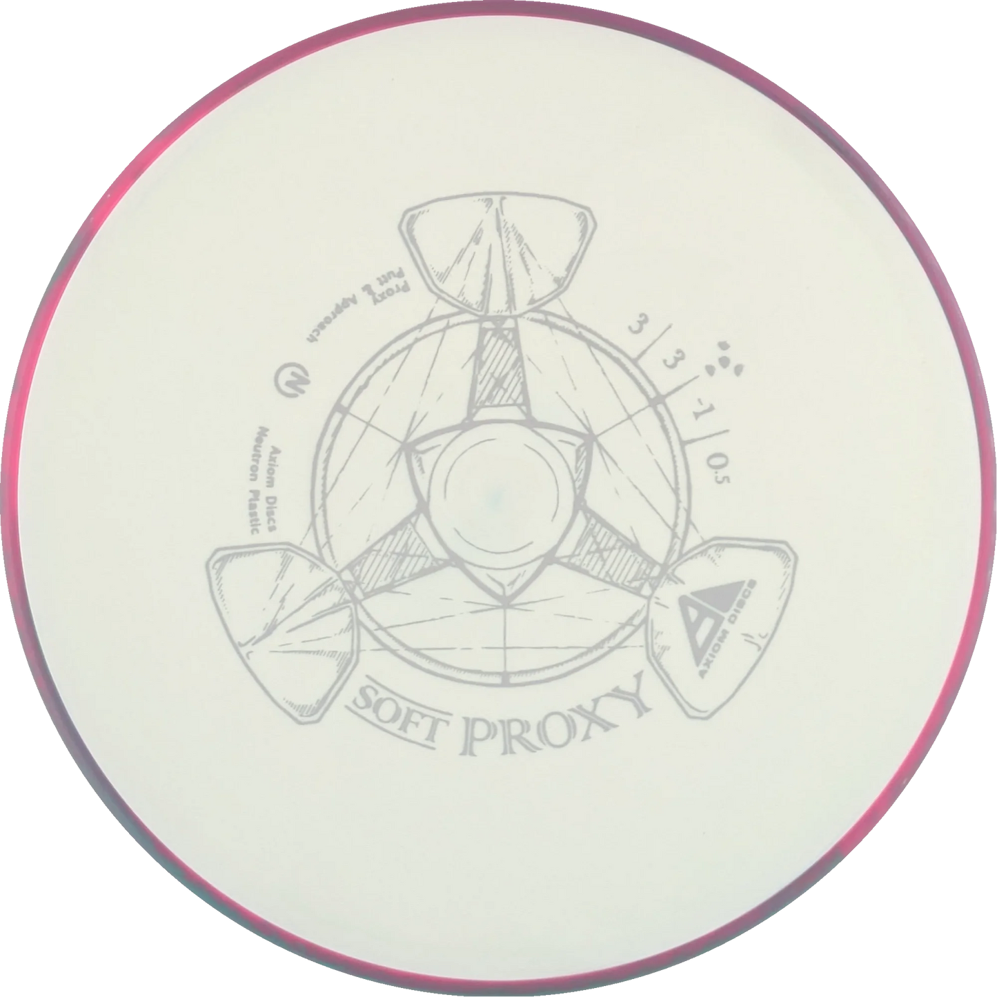 Soft Neutron Proxy