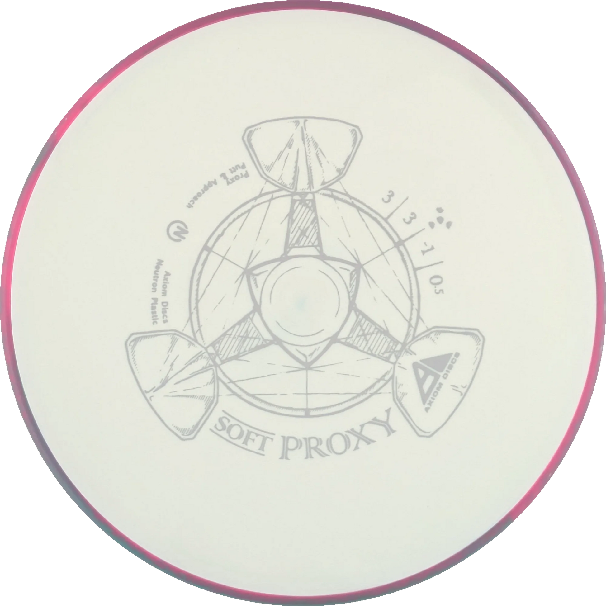 Soft Neutron Proxy