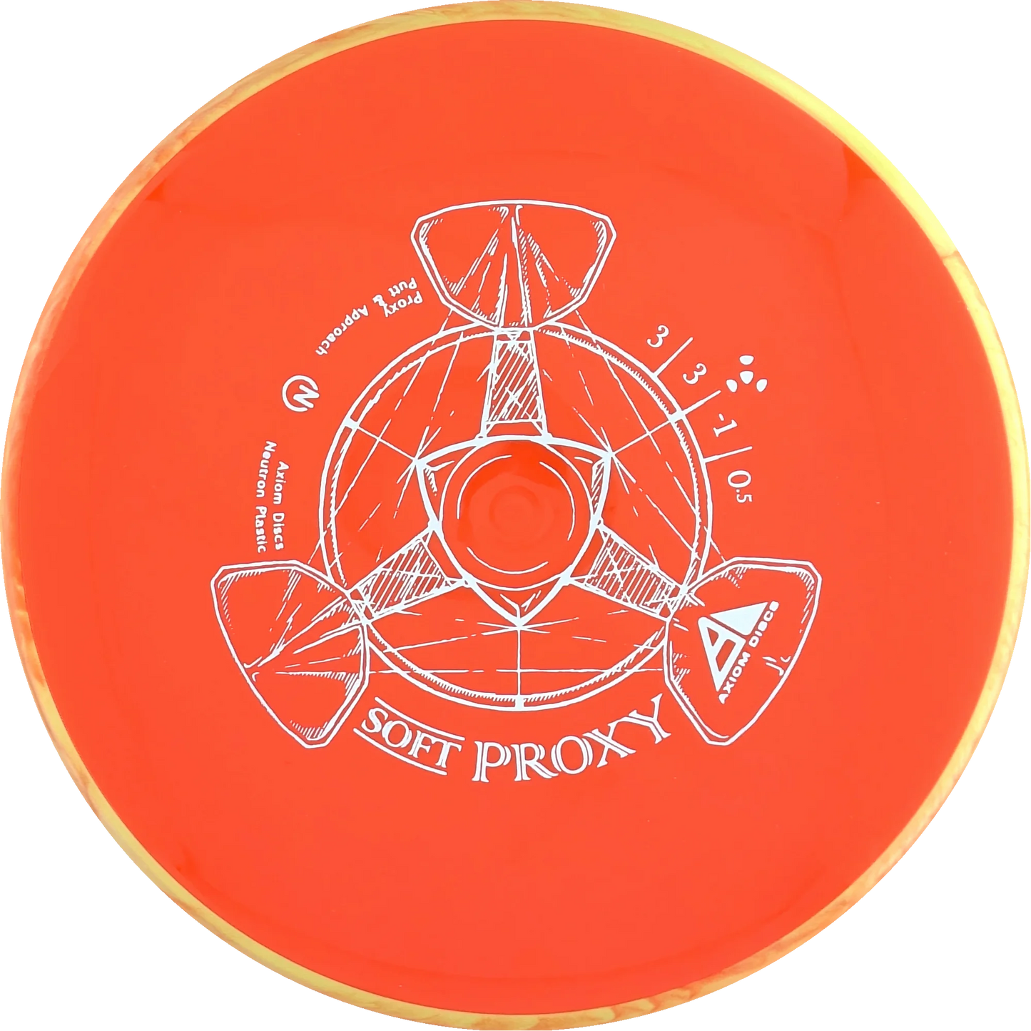 Soft Neutron Proxy
