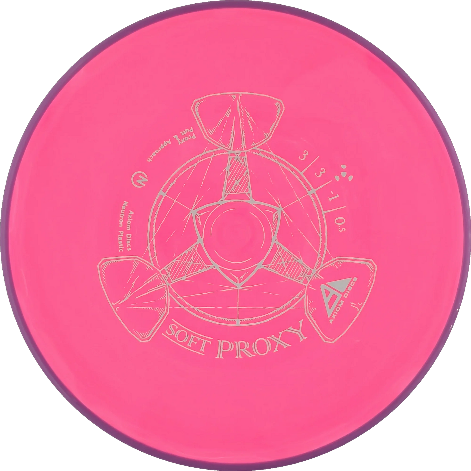 Soft Neutron Proxy