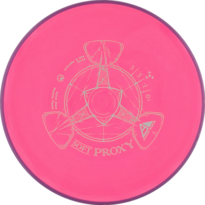 Soft Neutron Proxy