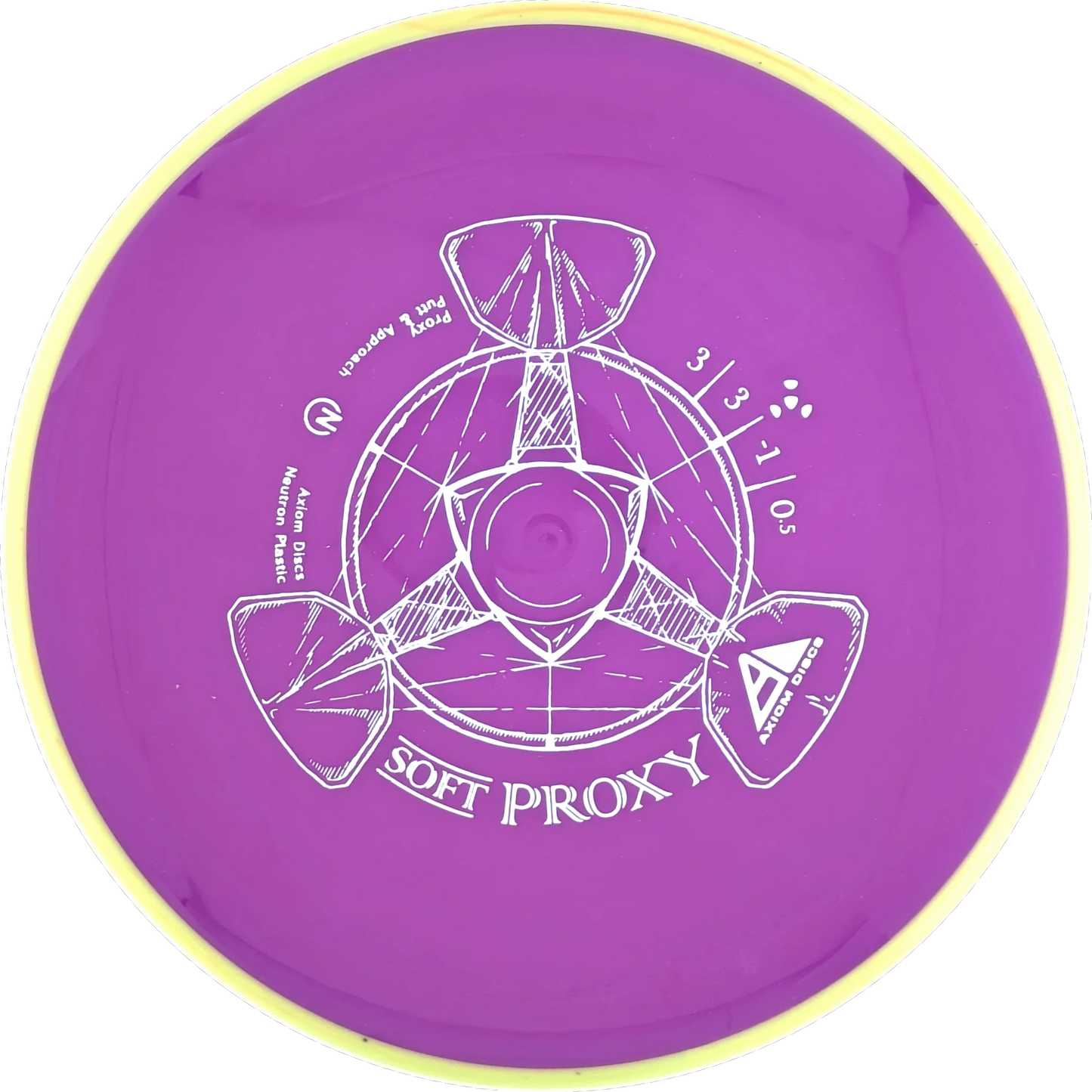 Soft Neutron Proxy