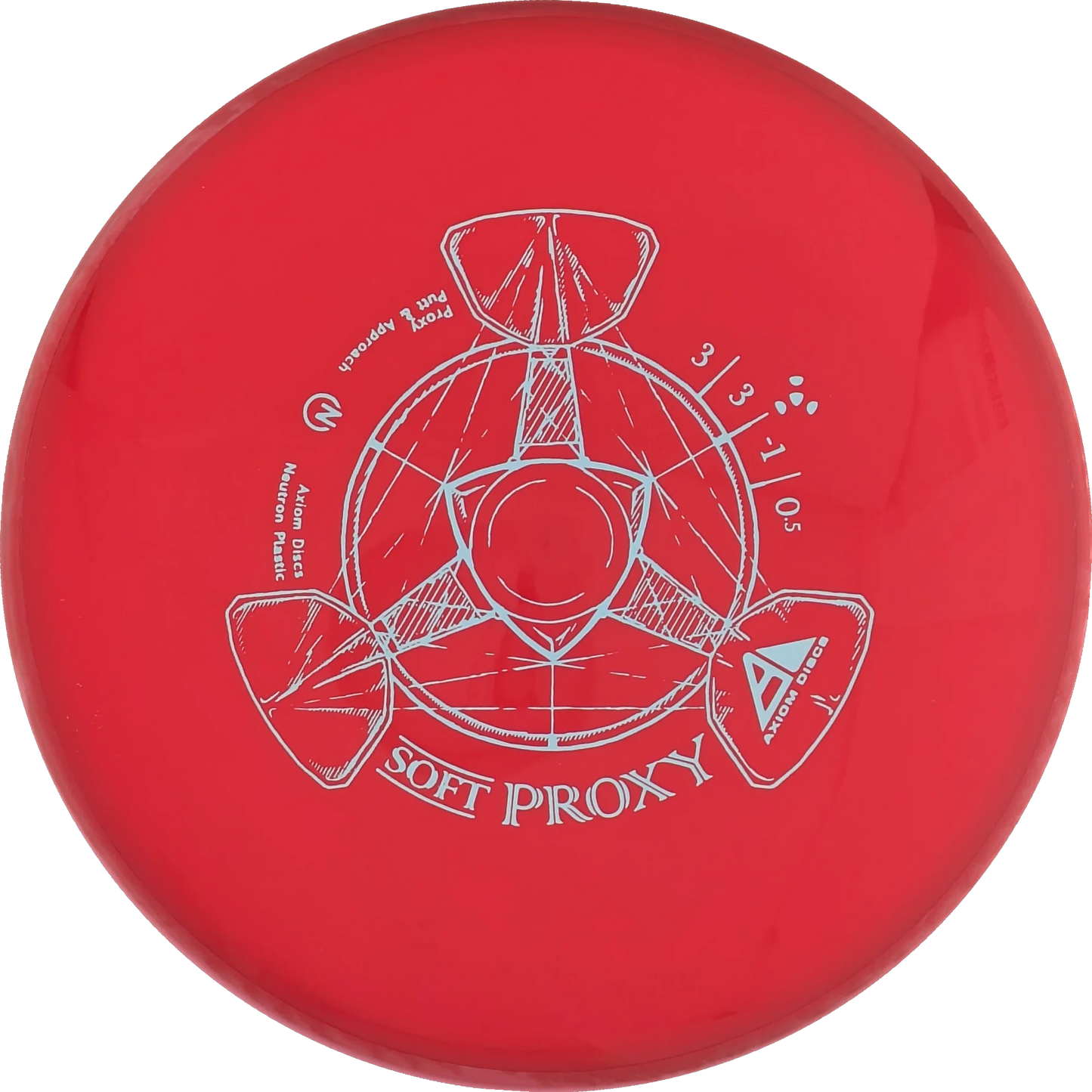 Soft Neutron Proxy
