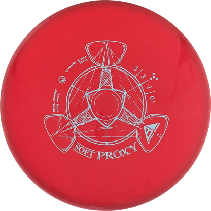 Soft Neutron Proxy