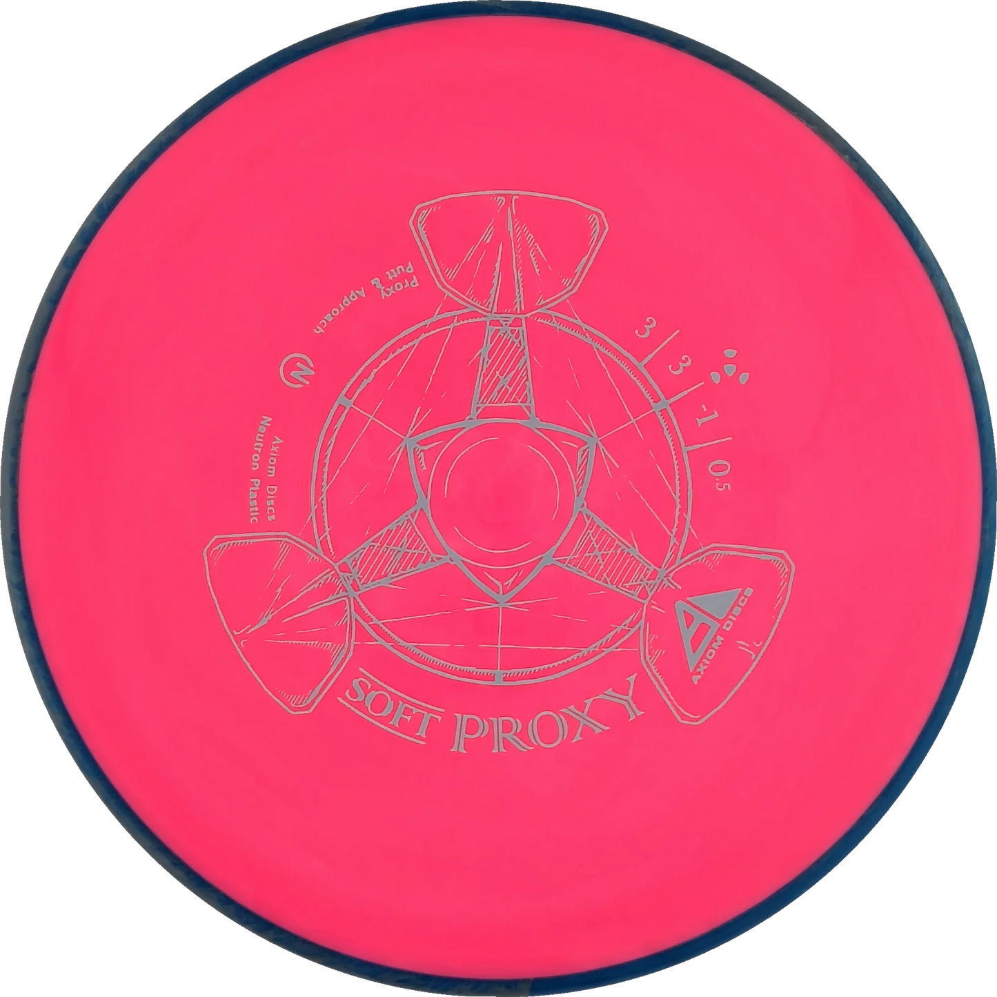 Soft Neutron Proxy