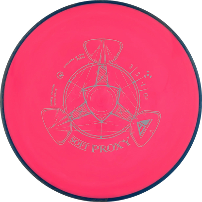 Soft Neutron Proxy