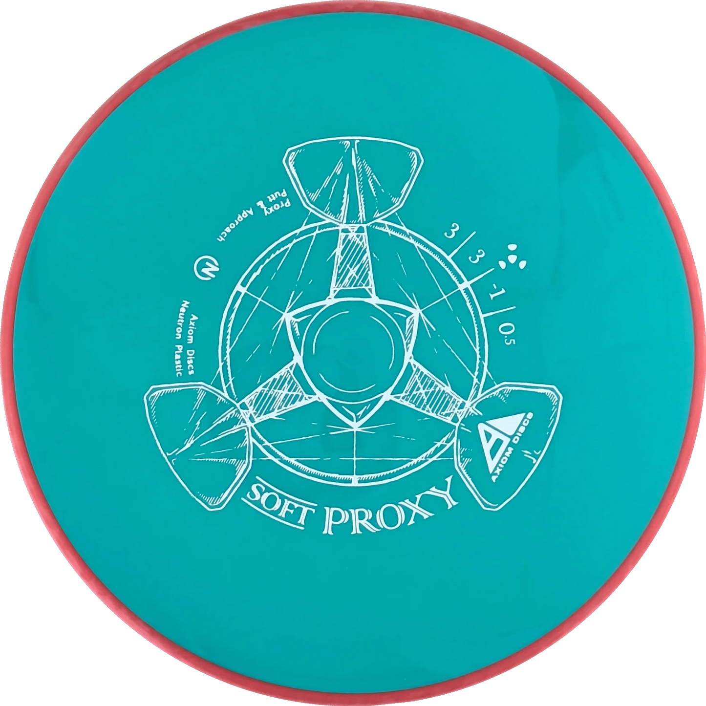 Soft Neutron Proxy