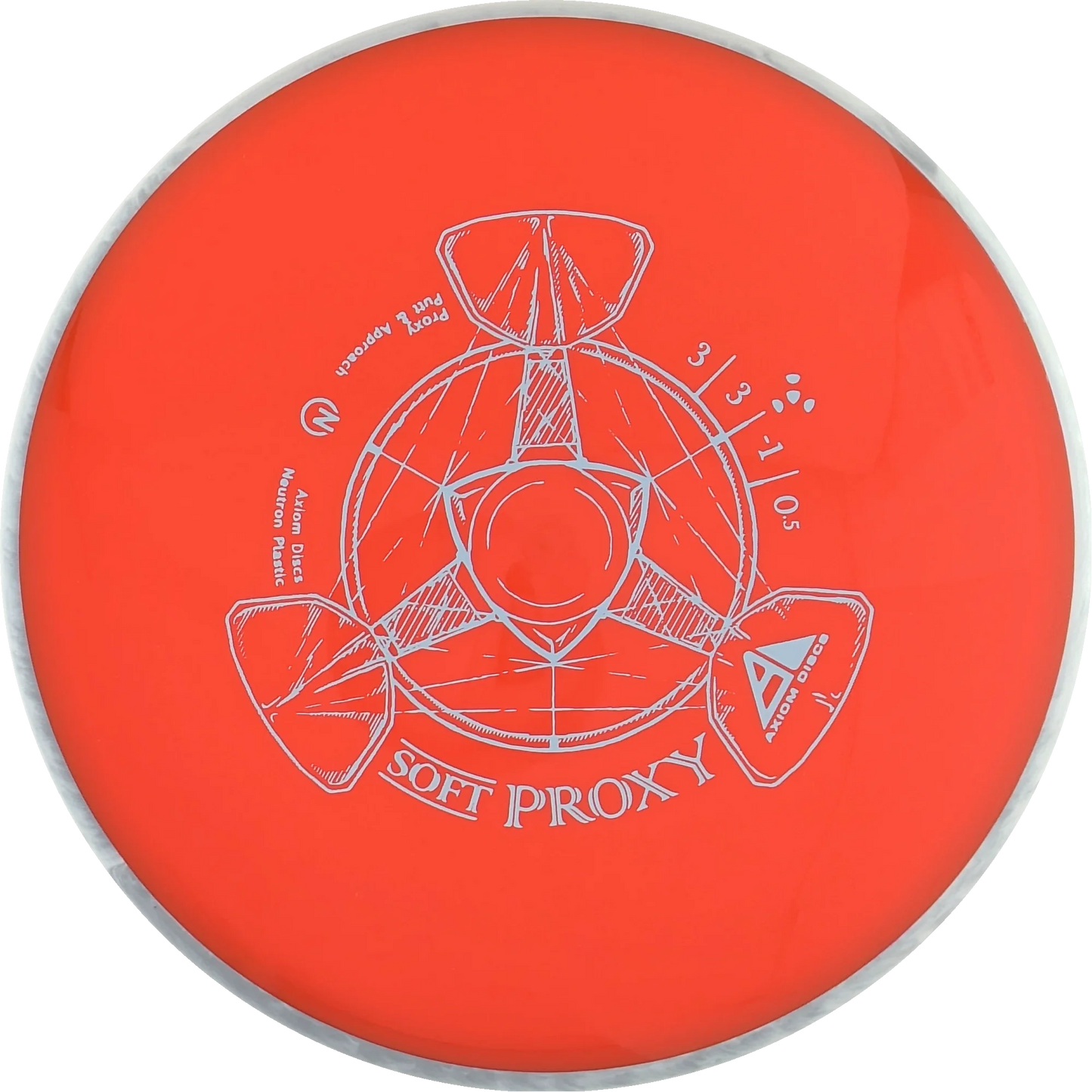 Soft Neutron Proxy