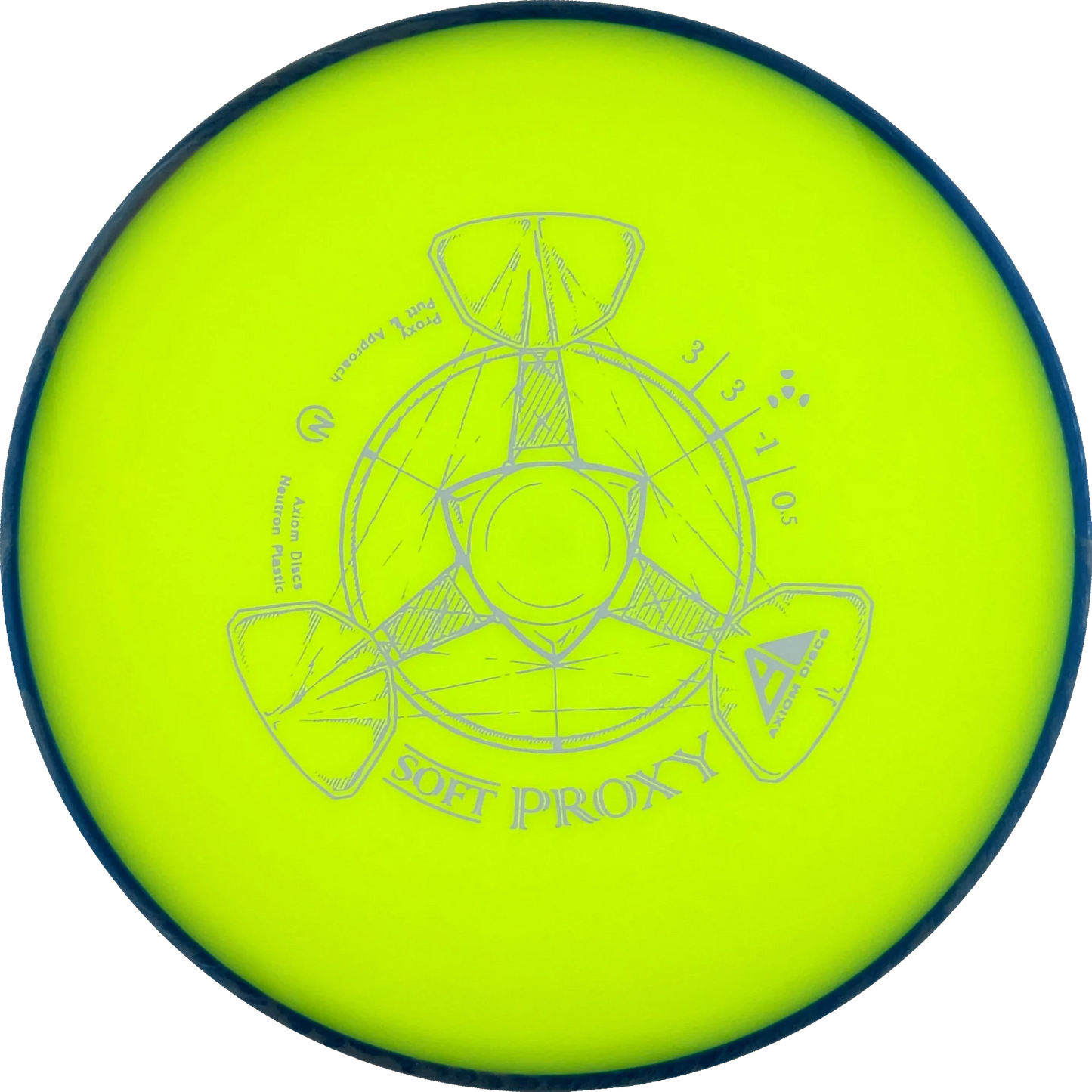 Soft Neutron Proxy