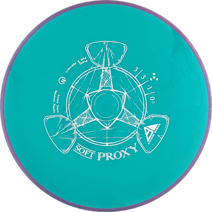 Soft Neutron Proxy