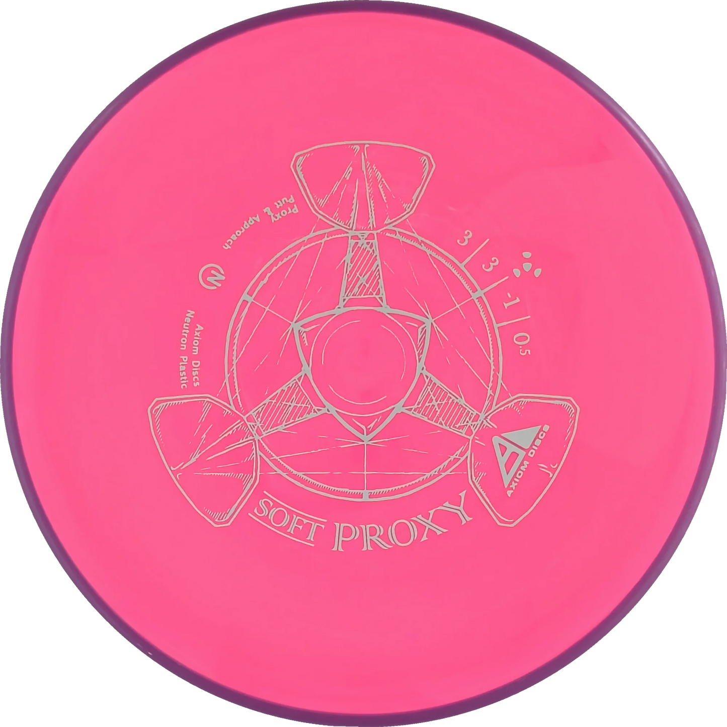 Soft Neutron Proxy
