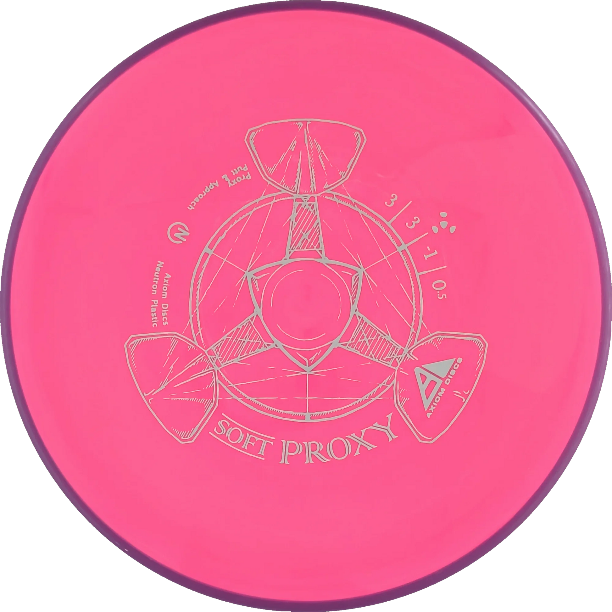 Soft Neutron Proxy