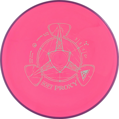 Soft Neutron Proxy
