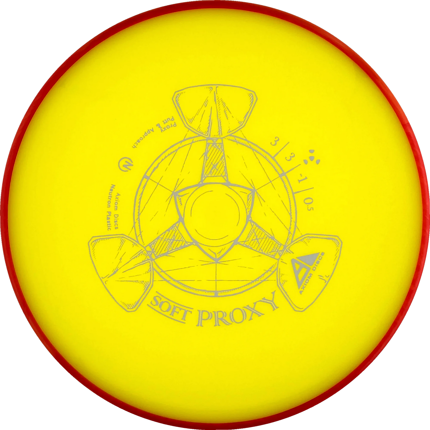 Soft Neutron Proxy