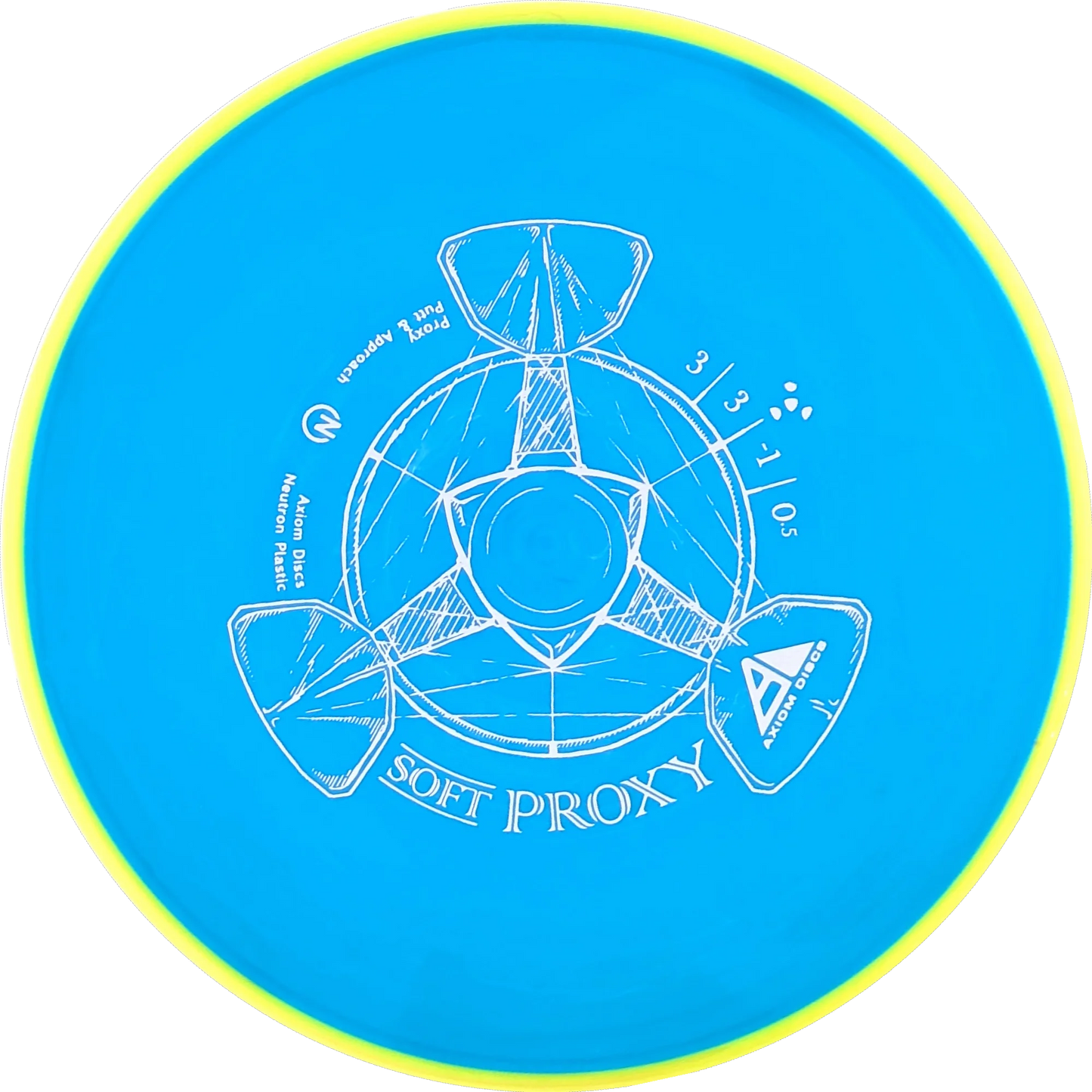 Soft Neutron Proxy
