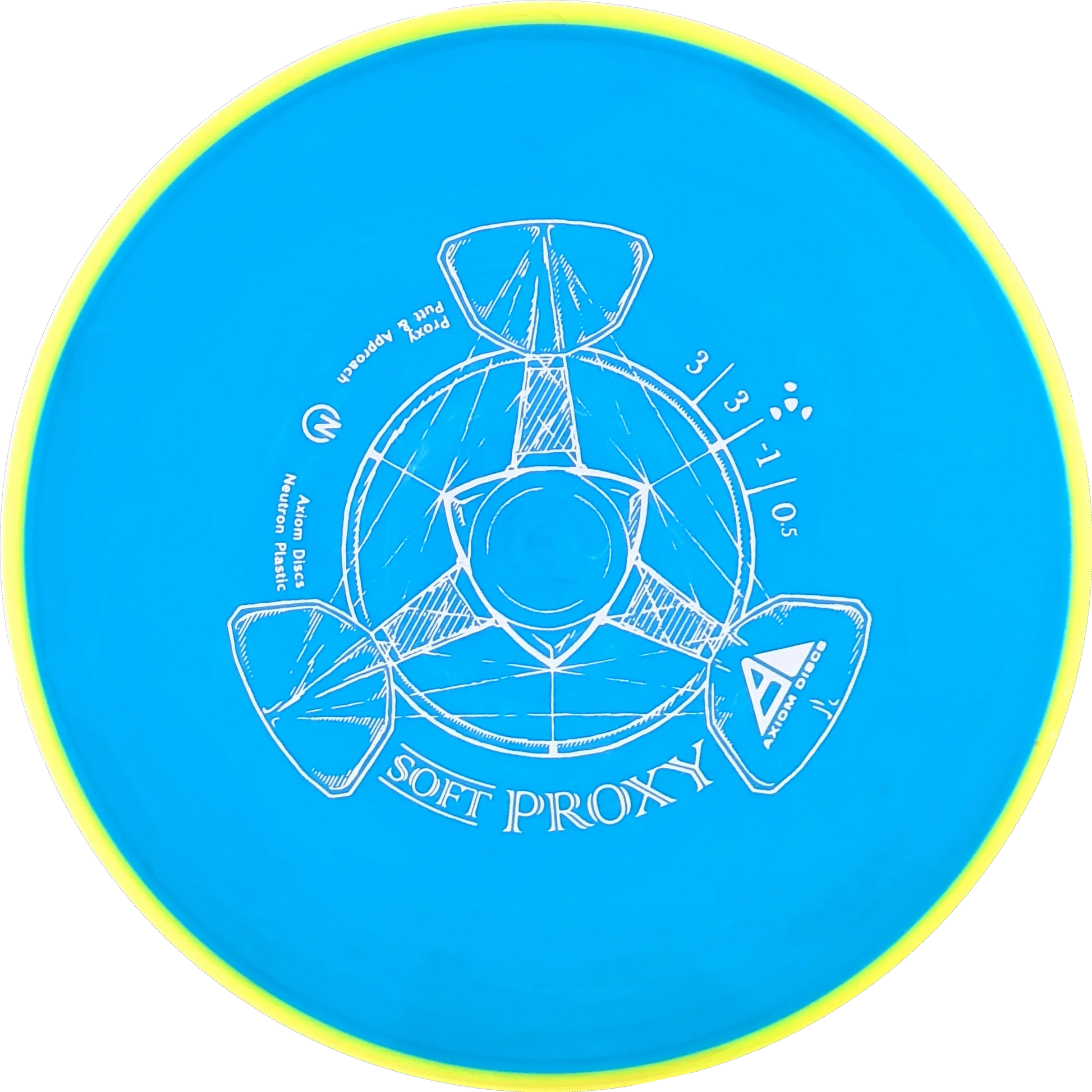 Soft Neutron Proxy
