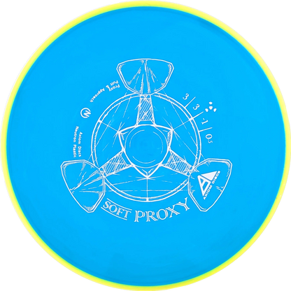 Soft Neutron Proxy