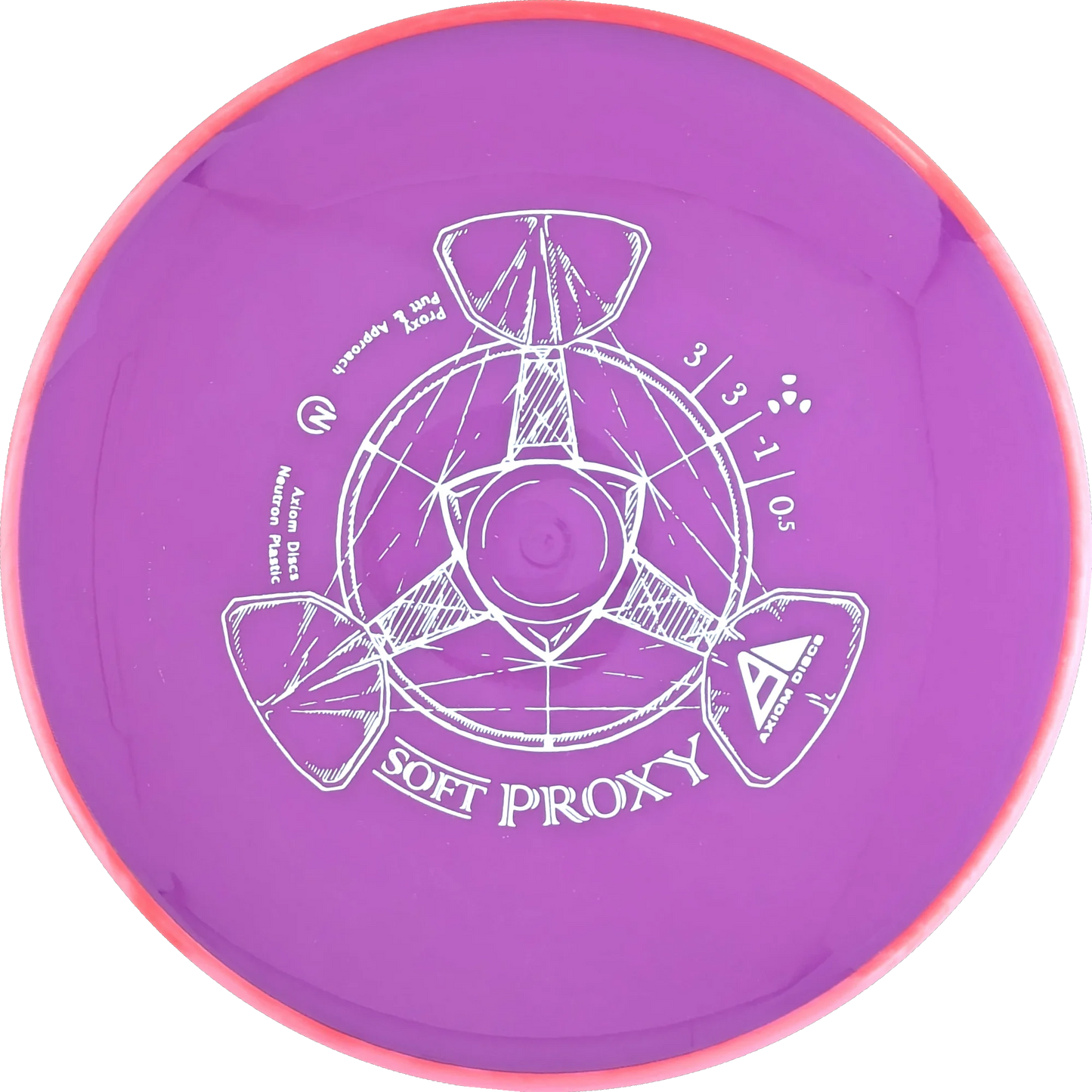 Soft Neutron Proxy