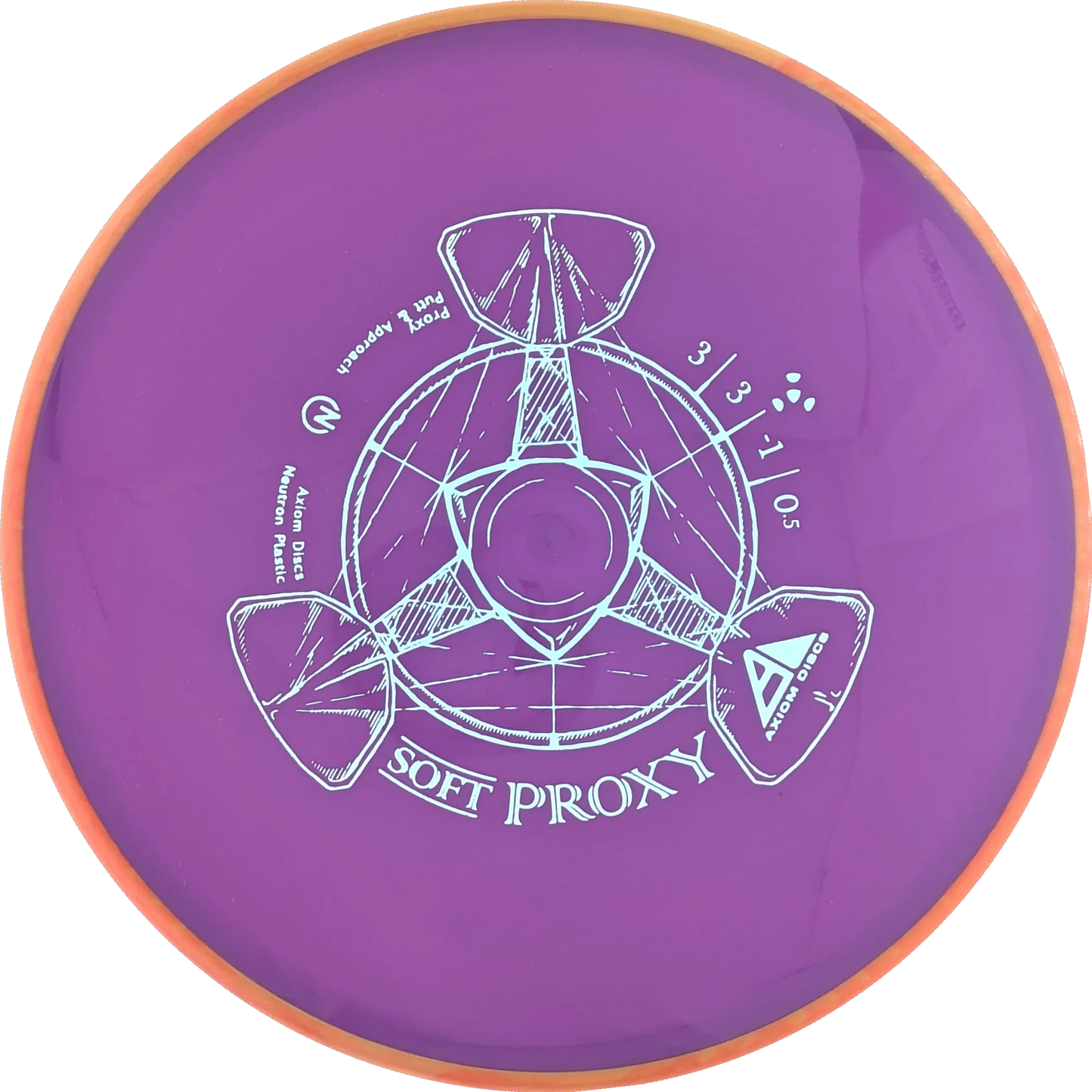 Soft Neutron Proxy