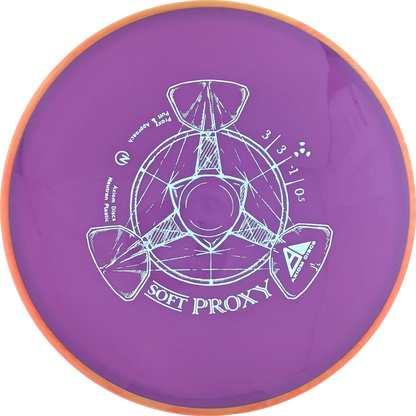 Soft Neutron Proxy