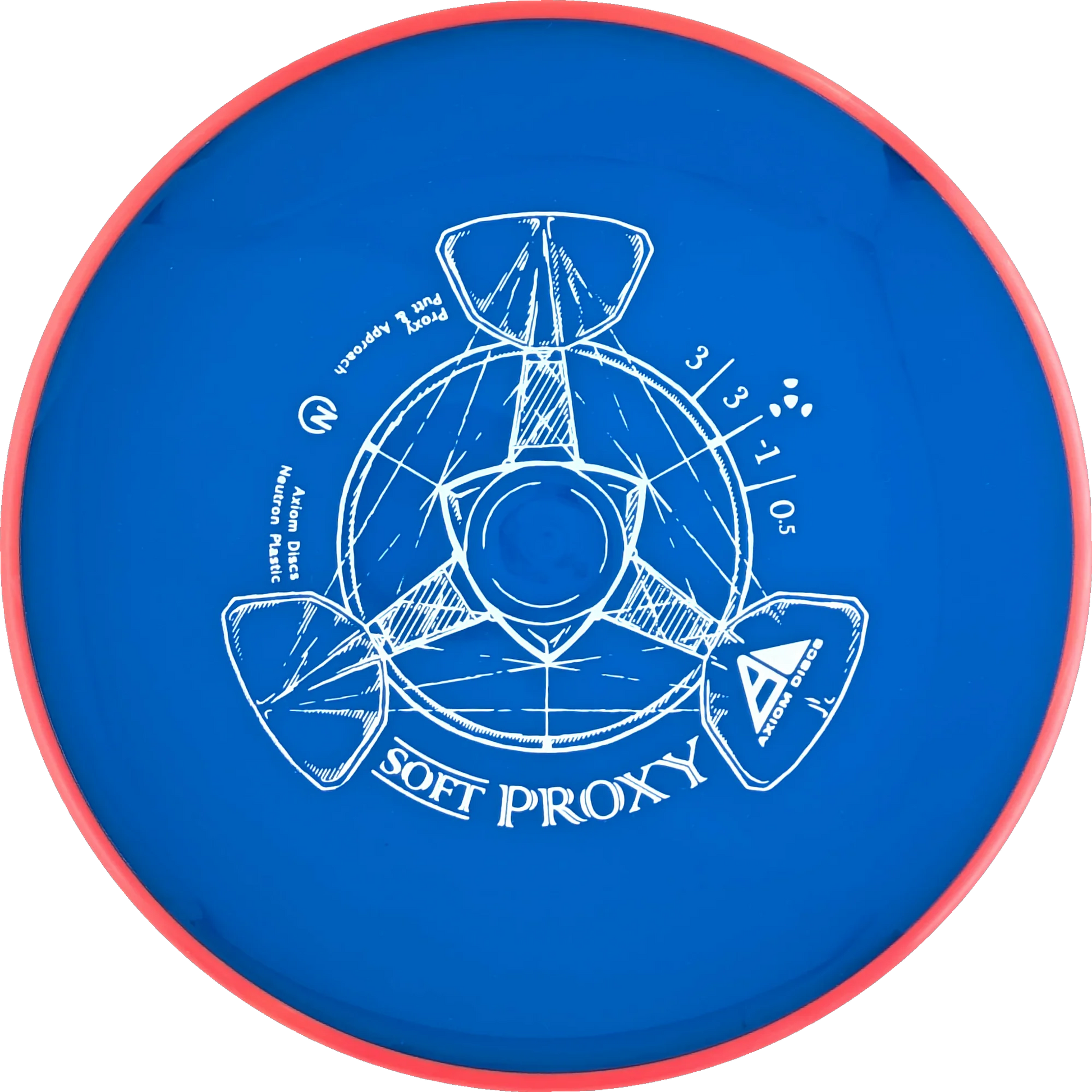 Soft Neutron Proxy