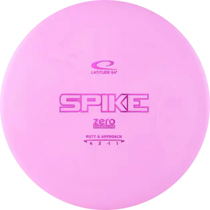 Zero Medium Spike