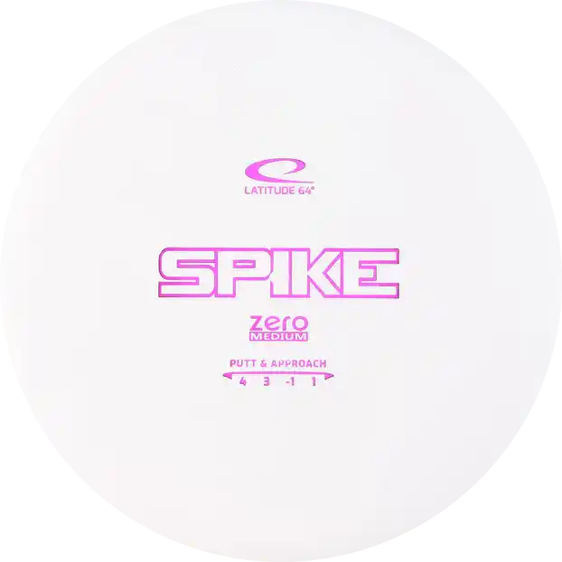 Zero Medium Spike