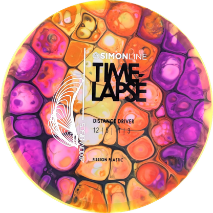 Bursprak Farver Fission Time-Lapse