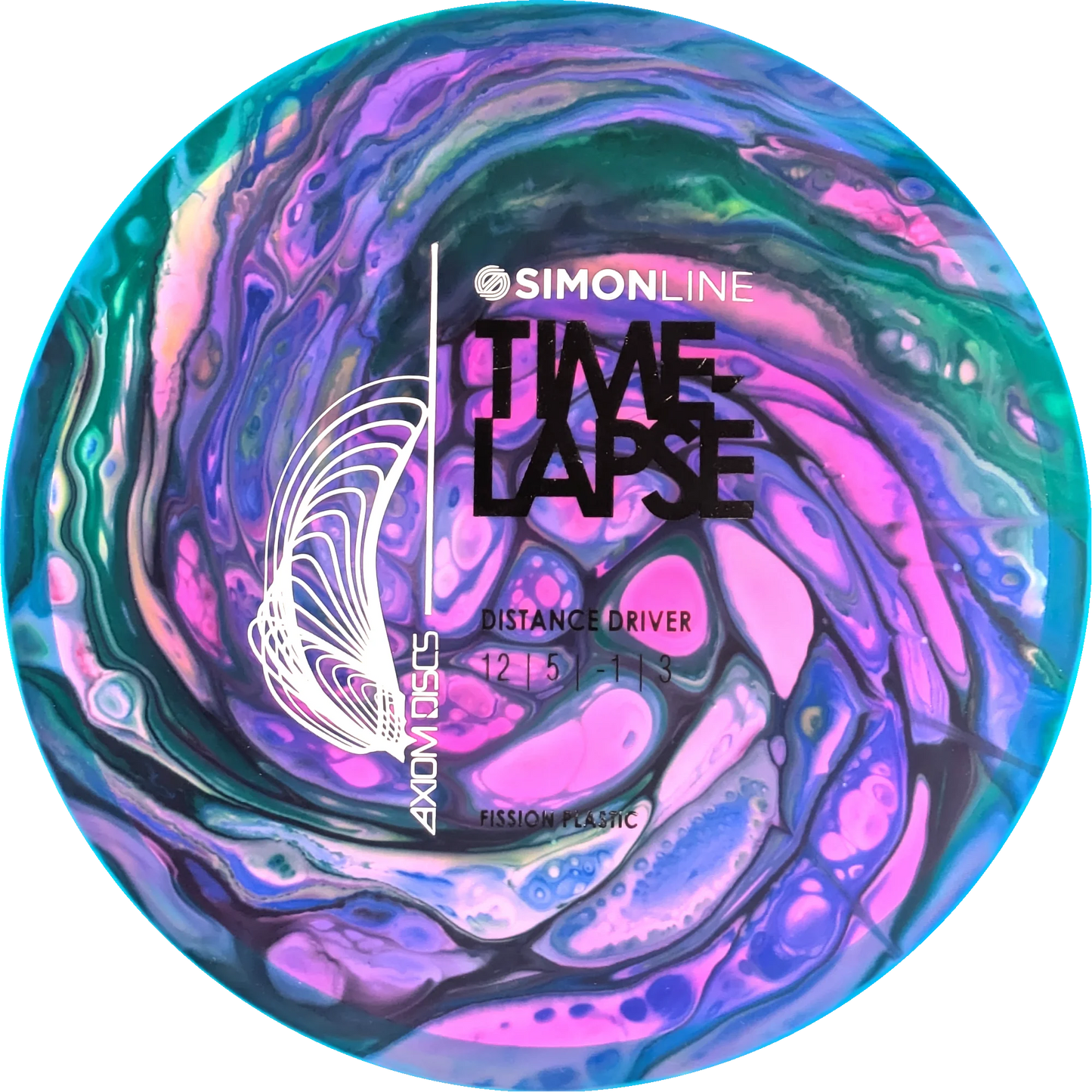 Bursprak Farver Fission Time-Lapse