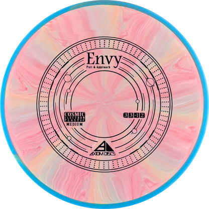 Cosmic Electron Envy
