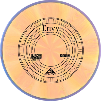 Cosmic Electron Envy