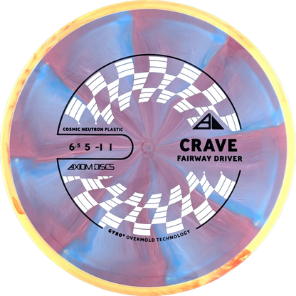 Cosmic Neutron Crave