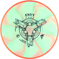 Cosmic Neutron Envy