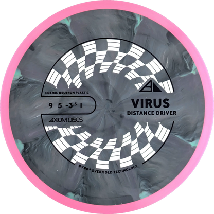 Cosmic Neutron Virus