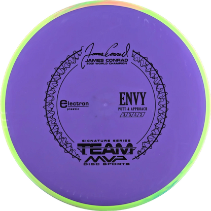 Electron Envy