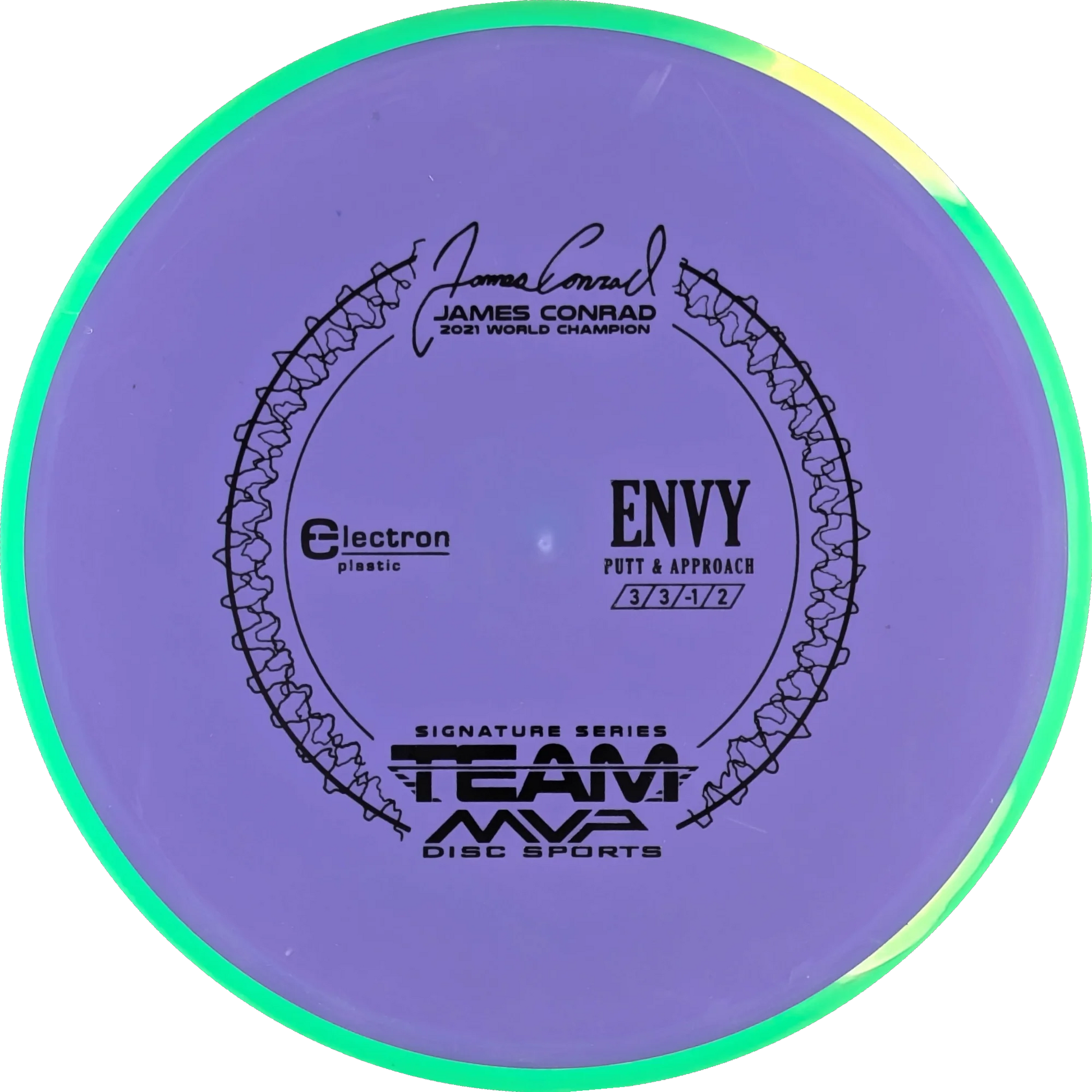 Electron Envy