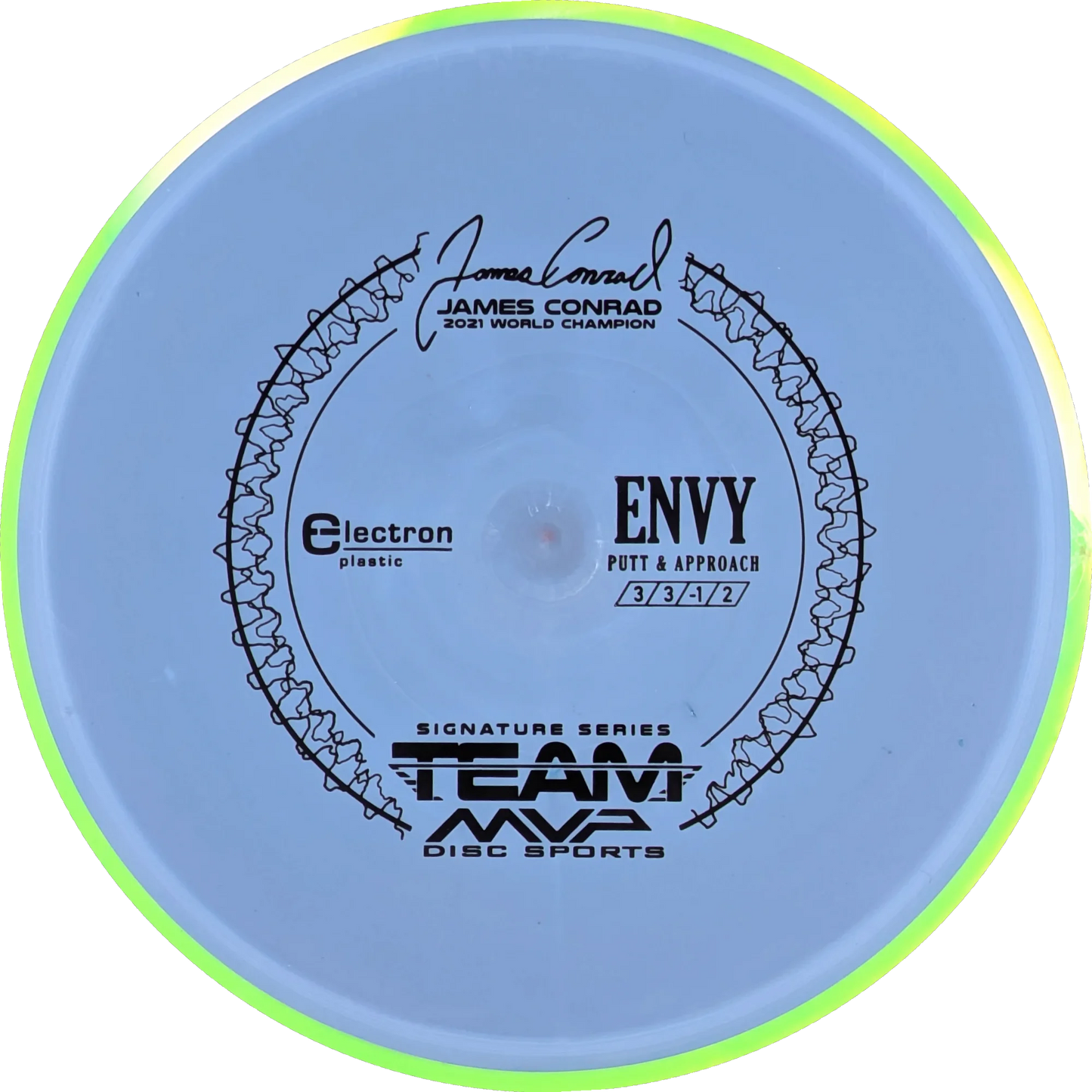 Electron Envy