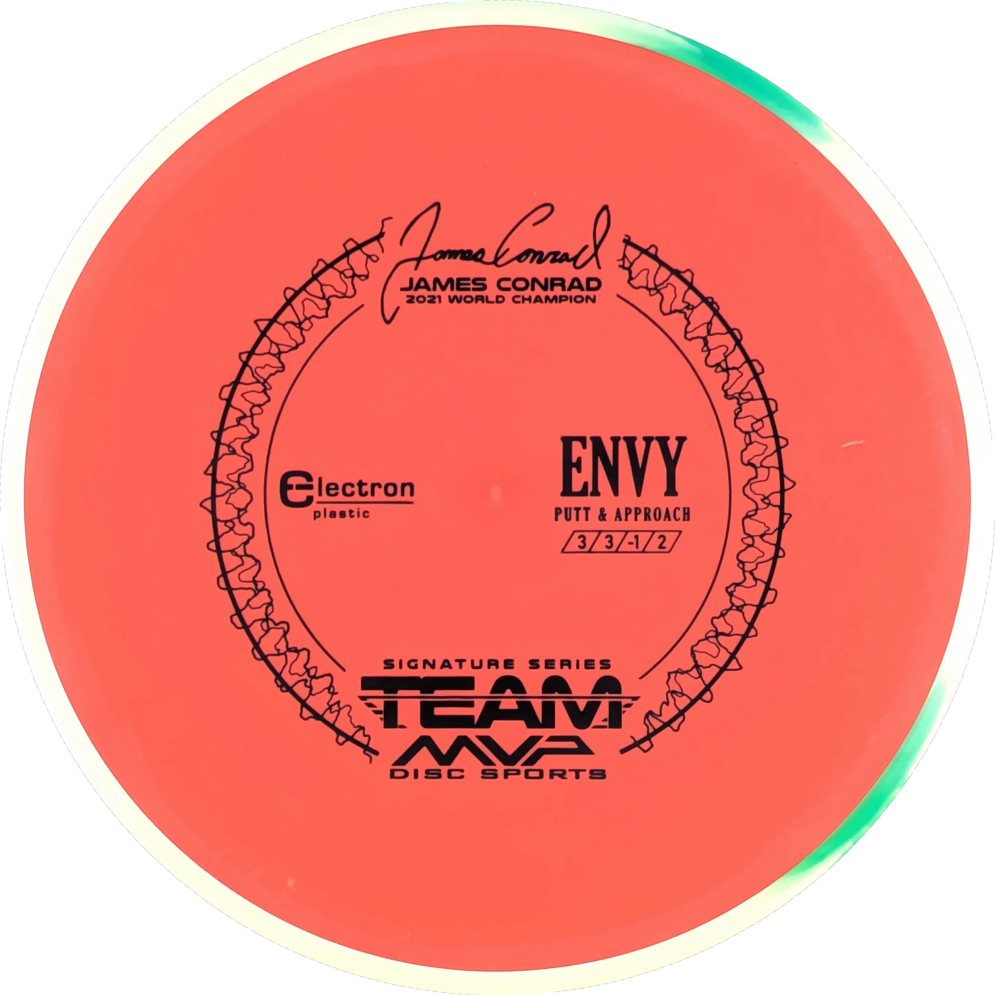 Electron Envy