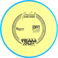 Electron Firm Envy