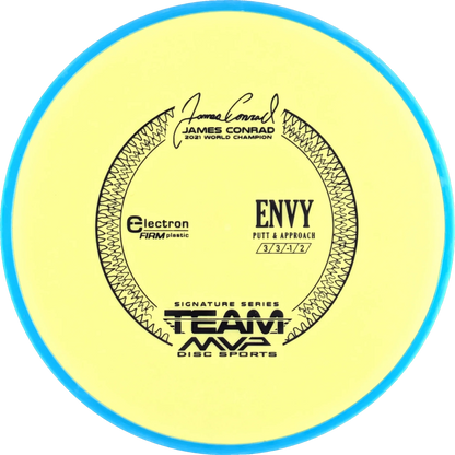 Electron Firm Envy