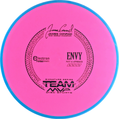 Electron Firm Envy