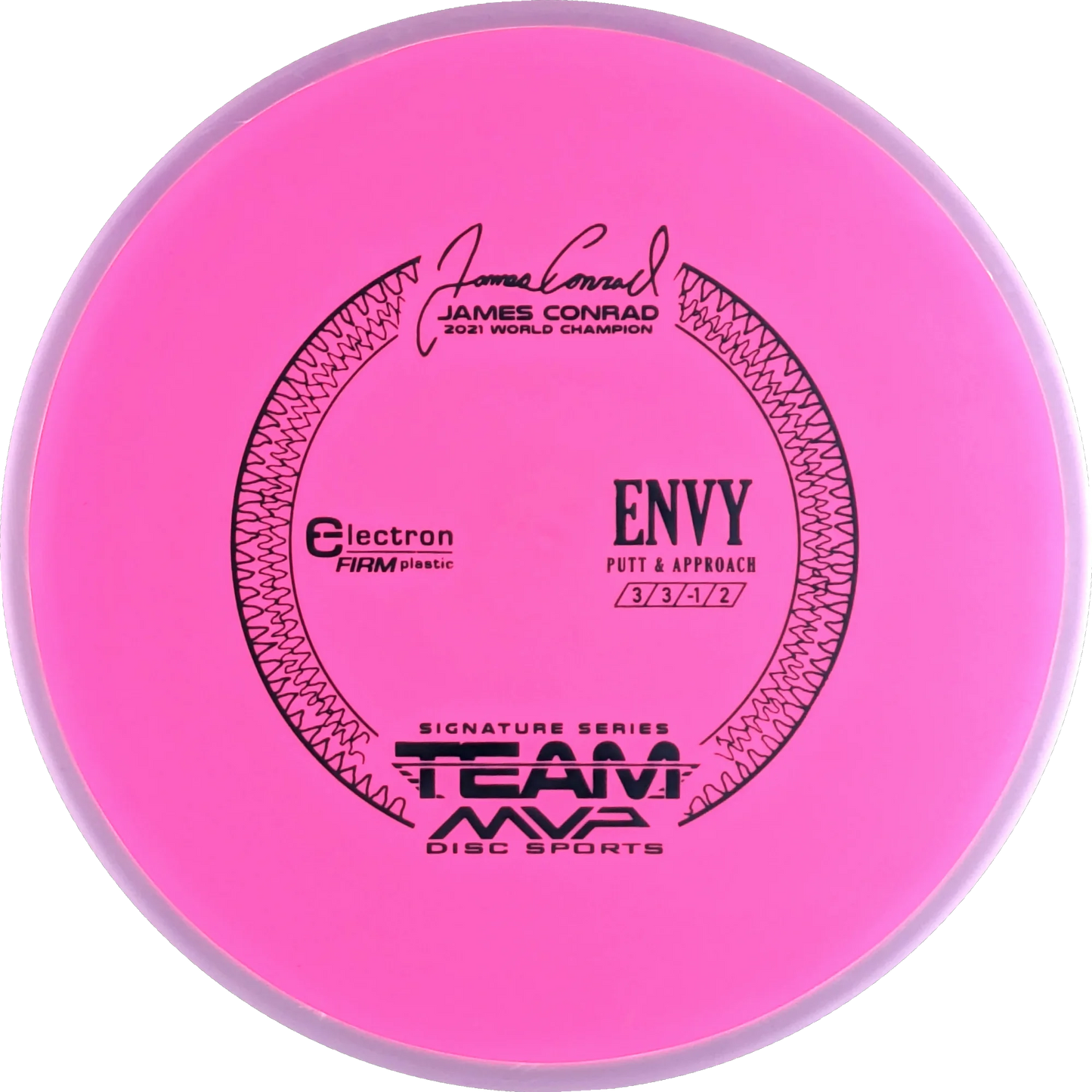 Electron Firm Envy