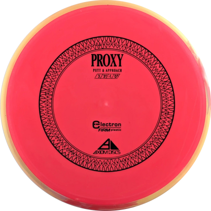 Electron Firm Proxy