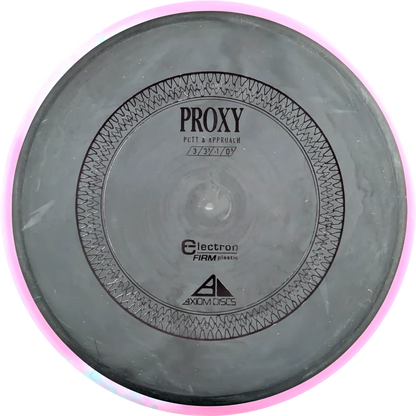 Electron Firm Proxy