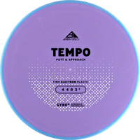 Electron Firm Tempo