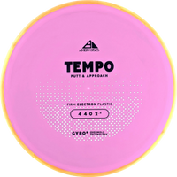 Electron Firm Tempo