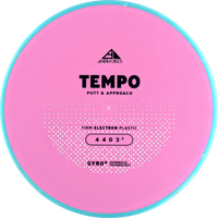 Electron Firm Tempo